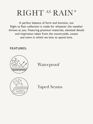 Joules Sandford Jacket