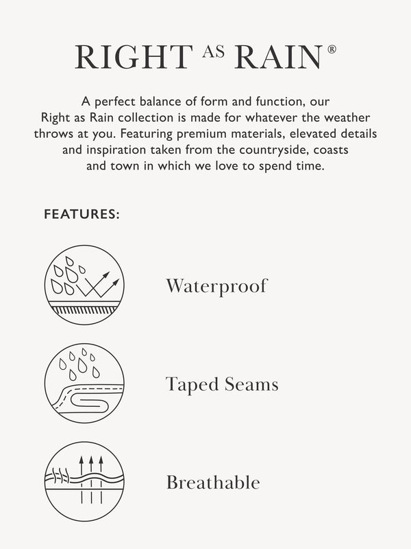 Joules Hensley Jacket