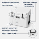Yeti Tundra 35